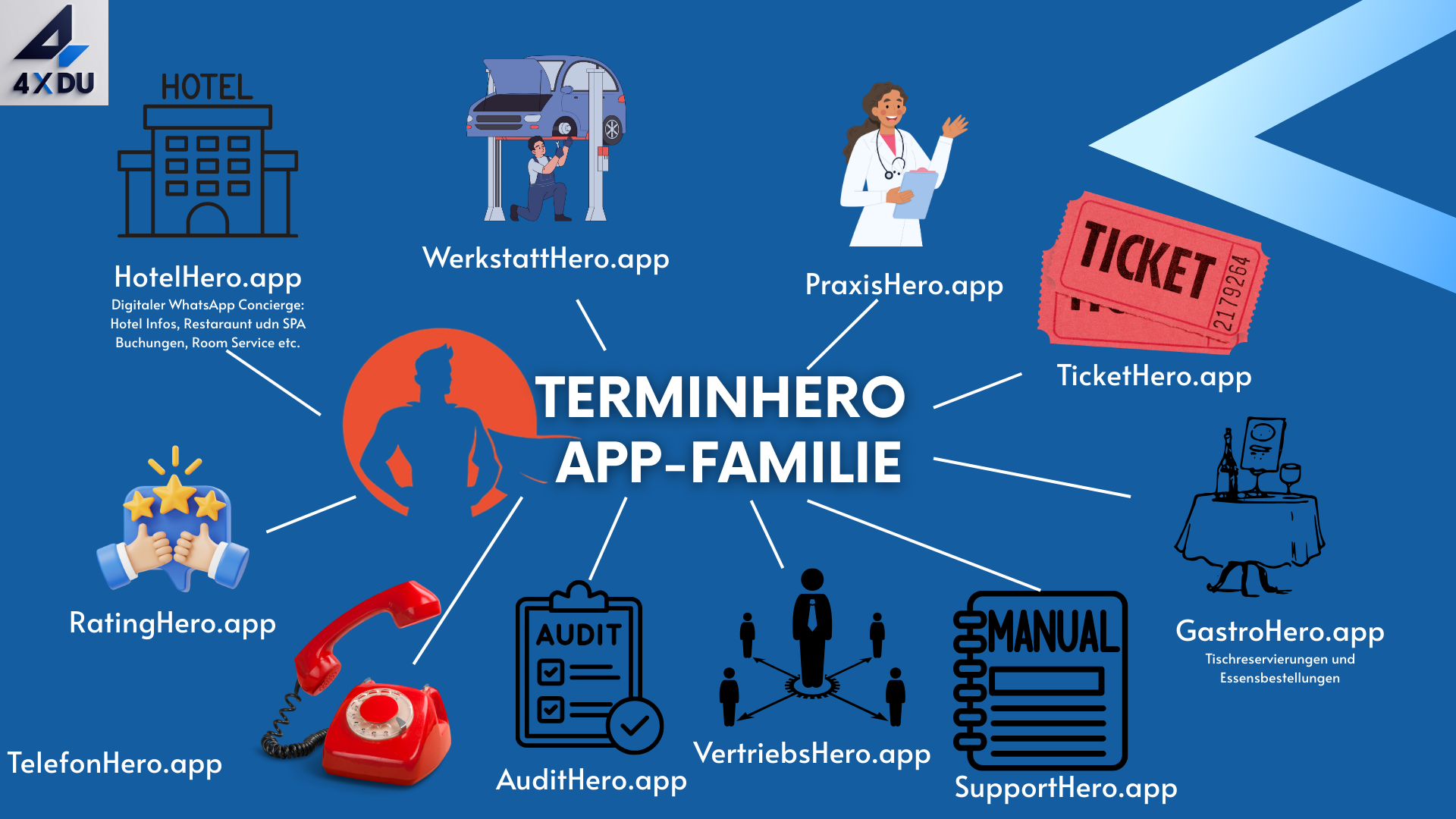TerminHero Terminbuchungs-App